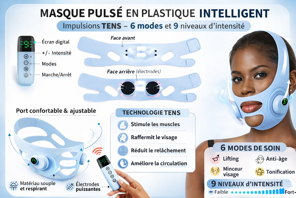 Masque Liftant EMS/TENS Intelligent – Raffermissant Visage Anti-Âge