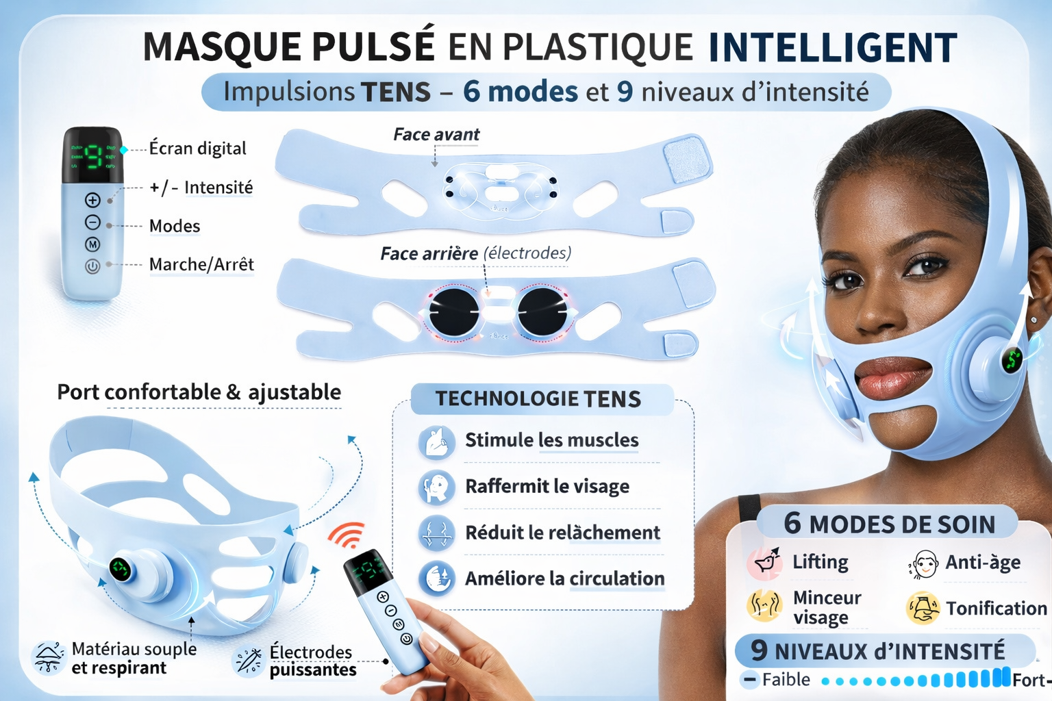 Masque Liftant EMS/TENS Intelligent – Raffermissant Visage Anti-Âge